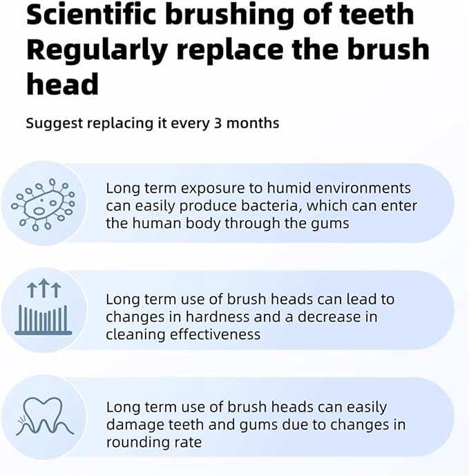 Compatible for Oclean Children's Electric Toothbrush Head Soft Bristles Protection Accessory(Oclean P3K6 6Pcs)