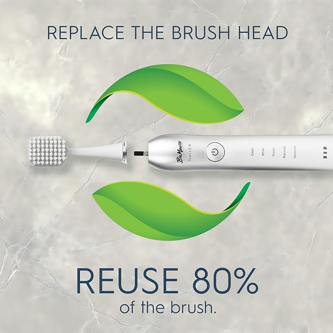 Big Mouth Sonic Electric Toothbrush Replacement Heads – Soft Bristles Wide Brush Head Compatible with Most Sonic Toothbrushes – Includes 2 Replacement Toothbrush Heads + 2 Hygienic Covers
