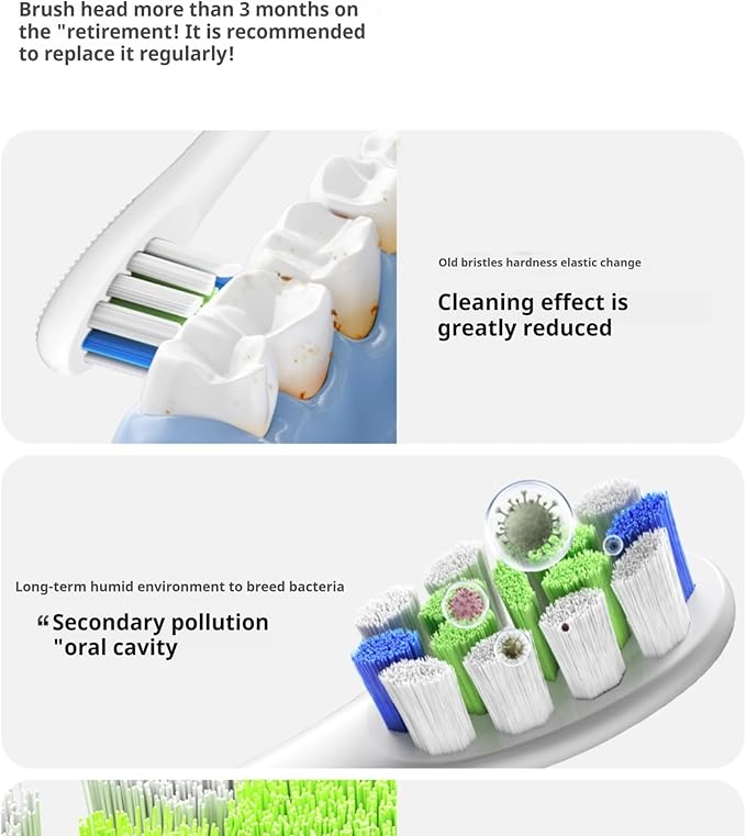 Replacement Brush HeadsCompatible for Oclean Flow/X PRO Elite/X /F1/Z1/One/ Air2 Electric Toothbrush Nozzles