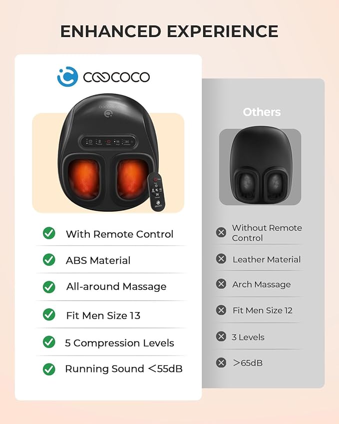 CooCoCo FSA Eligible Foot Massager with Heat Upgrade ABS Feet Massager with Remote Foot Massager for Neuropathy &amp Plantar Fasciitis Foot Massage Machine with Base Kneading Compression Foot Wa