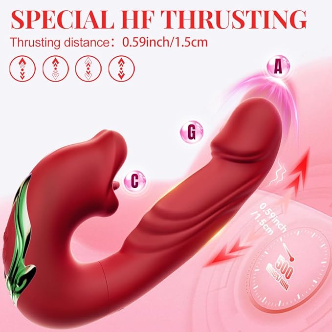 2026 New Portable Vibrating Massager -Clitioral Sucker Relaxes Muscles Heating Modes Viboators Toy Couples- for Body and Back Foot Silent Personal for Sports Massage Adult Tools Relaxation (red3)