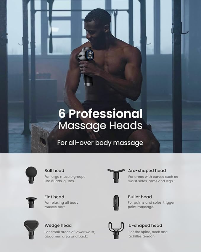 RENPHO Active C4 Massage Gun Percussion Deep Tissue Muscle Massager for Athletes Men Women FSA Approved Electric Handheld Neck Massager Gun for Pain Relief Relax 6 Massage Head HSA