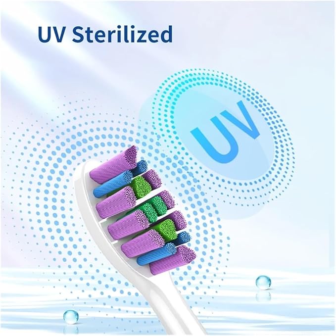 NB-1 Replacement Toothbrush Heads NozzlesCompatible for Sonic Electric Teethbrush(8 Whtie Standard)