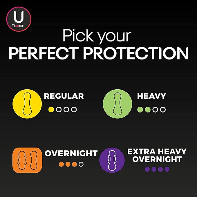 U by Kotex Maxi Pads Long Super Unscented 22 ea (Pack of 6)