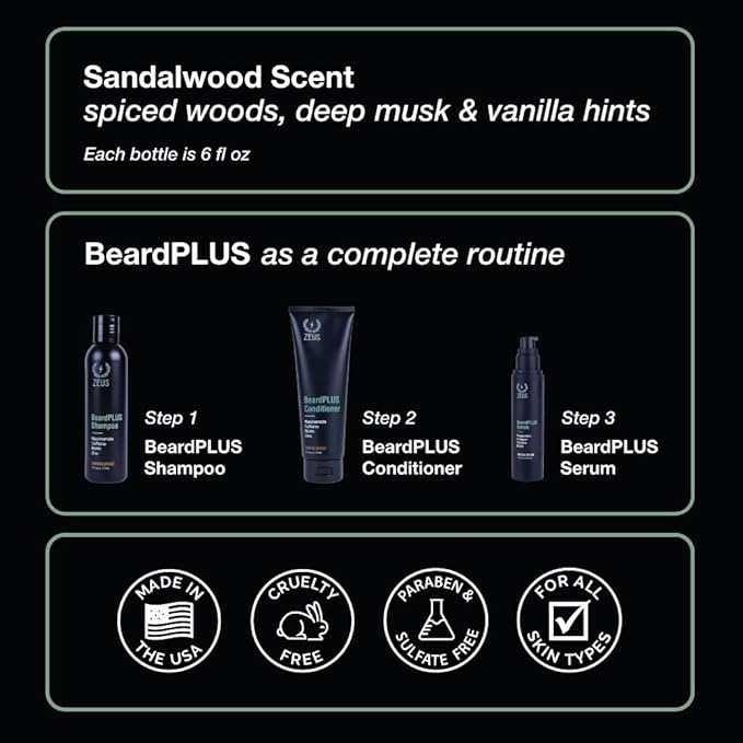 ZEUS BeardPLUS Beard Shampoo &amp Conditioner Set for Men Hair Growth Treatment for Hydration Softness &amp Thickness with Biotin &amp Caffeine (Made in USA) Combo Set