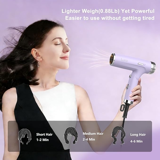 LURA Auto Dual Voltage Hair Dryer for International TravelTravel HairDryers with DifffuserSmall Portable Blow Dryer for Women LightweightCompact Mini Blowdryers with Folding Hand for Kids(Purple)