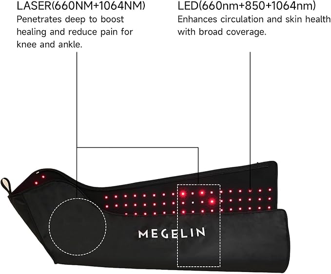 MEGELIN MoveLux LED Light Wrap