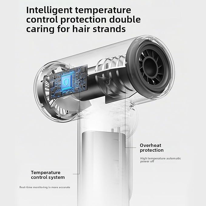 Dpofirs 200W Cordless Hair Dryer | 15600mAh USB C Rechargeable 5 Speed ABS for Travel Dorm Camping Portable Blow Dryer with Nozzle