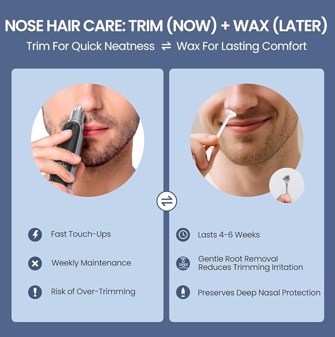 Nose Wax Kit Men Mini Wax Warmer for Hair Removal Mini Wax Kit for Noes and Ear 100g Wax Beads 40 Sticks USB Fast Heat Smart Constant Temp Upgraded Size Multi-Accessories Gray