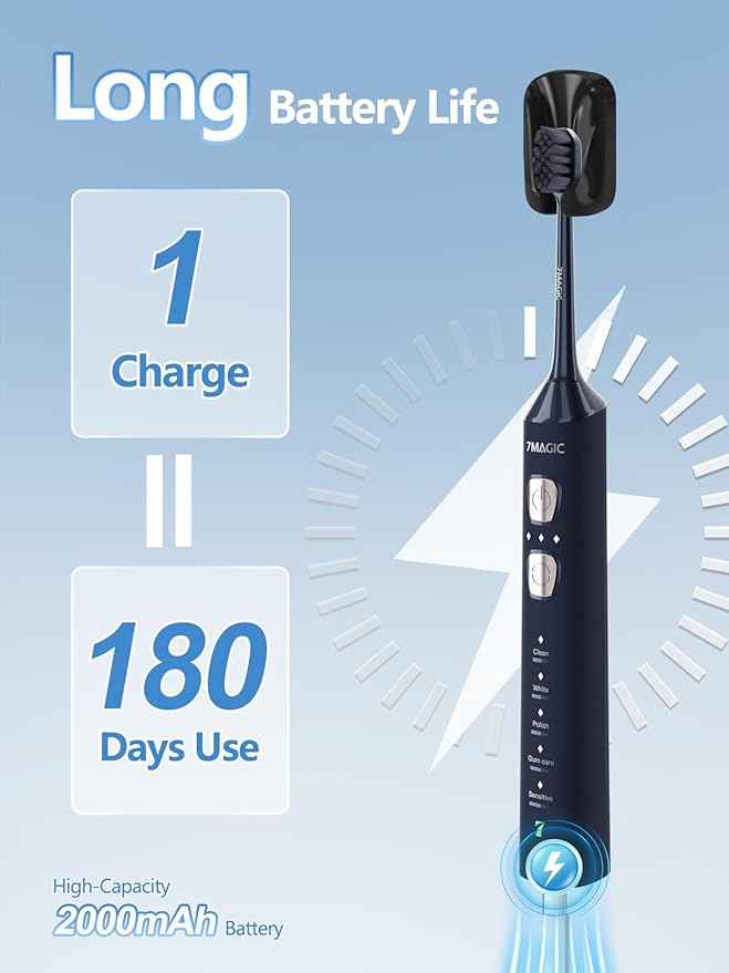 7MAGIC Sonic Electric Toothbrush for Adults and Kids - Up to 180 Days Runtime 42000 VPM Powered Toothbrush 5 Modes &amp 3 Intensities for Sensitive Teeth &amp Braces Includes 8 Brush Heads Navy