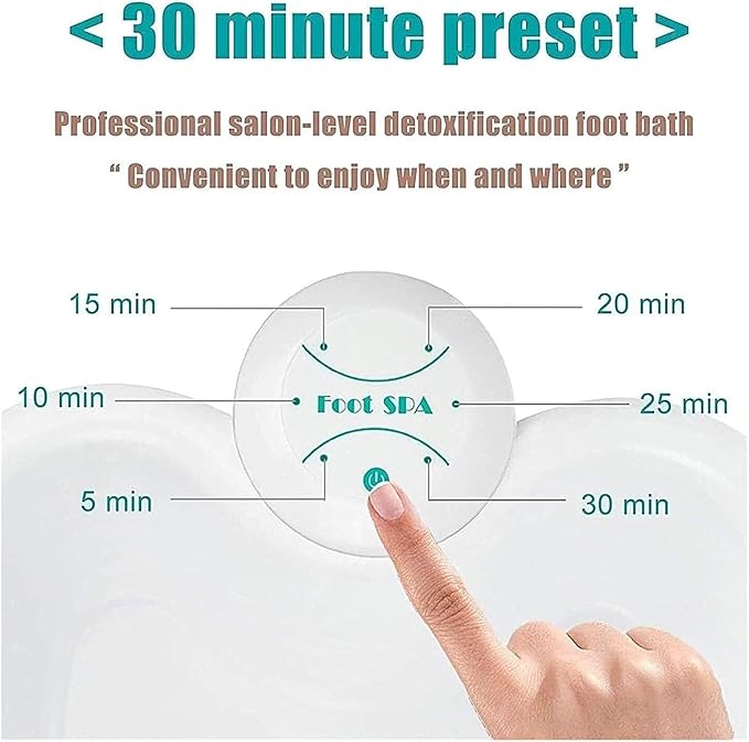 Mini Personal Negative Ion Footbath Ionic Detox Machine Electric Foot Massage Bath Detox Machine Cell Cleanse Cell Detoxifying Instrument for Stress Relief Help Sleep.