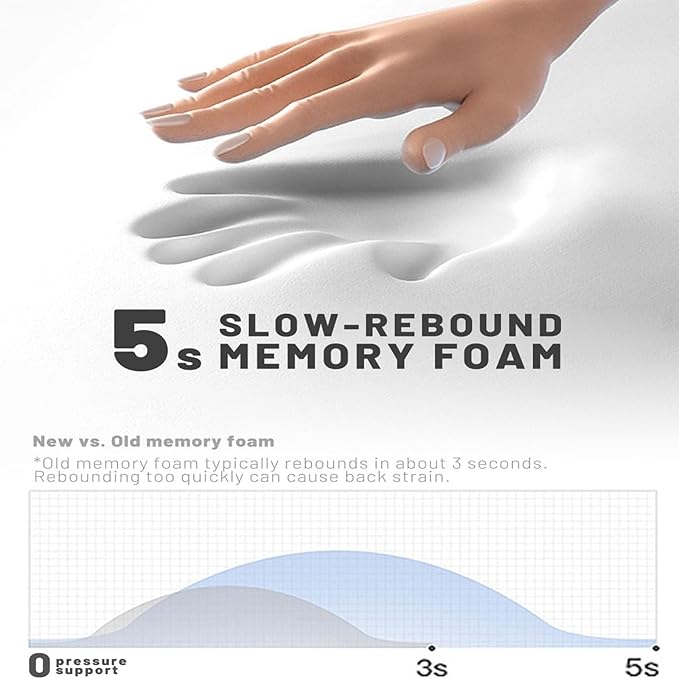 Neck Massager Ergonomic Pillow Massage Neck Hump 3-in-1 Neck Massagers Neck Massagers Cordless with Heat Ideal Gift for Family (Dark Gray)