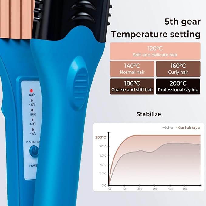 Hair Straightener &amp 3D Image Imprinting Iron with 5 Different Plates Perfect hot Tool for Art or Festival 3D Hair Stamper Crimping Iron for Volume