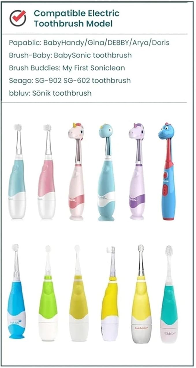 Replacement Toothbrush Heads Compatible for Seago SG902/SG602 Electric 0-3 Years Toddler Kids Oral Care Soft T Bristl(20 Small Heads)