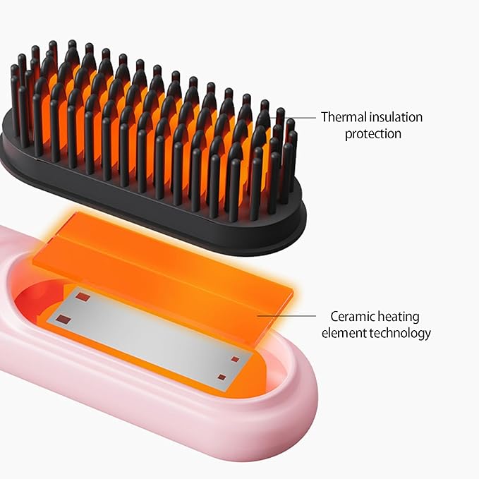 Compact Straightening Comb Fast Heating Layer Technology Damage Perfect for Travel Sleek Hair Straightener Brush
