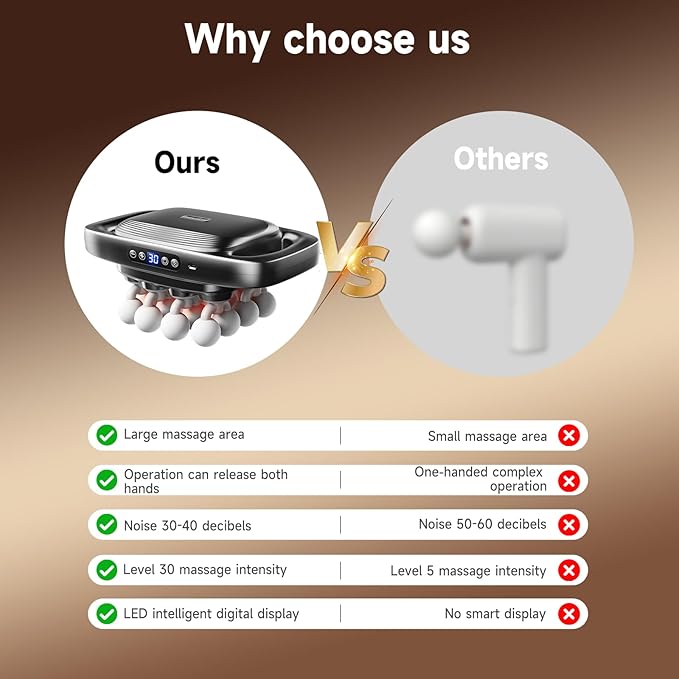 Upgraded 16-Head Massage Gun Deep Tissue Percussion Massager Muscle Massage Gun for Back Shoulders Legs Body Muscle Pain Relief Gifts for Men and Women