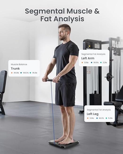 RENPHO Scale for Body Weight and Fat Percentage Smart Scale with 8 Electrodes Larger Platform Body Analyzer for BMI Body Fat Muscle Mass High Precision 400lbs