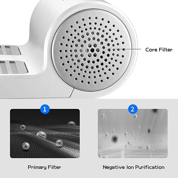 Body Hair Dryer Negative Ions Body Heater Blow Dryer Waterproof All-Round Quick-Drying Body Dryer Household Bathroom Dryer110V