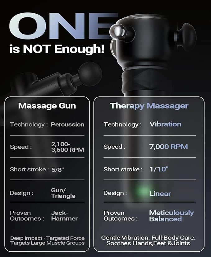 HYAKO R1 Deep Tissue Vibrating Muscle Massager - Therapy Back Massager for All Body Relief - Muscle Pain Relief and Fascial Binding - Trigger Point Therapy Massage Gun - Gifts for him