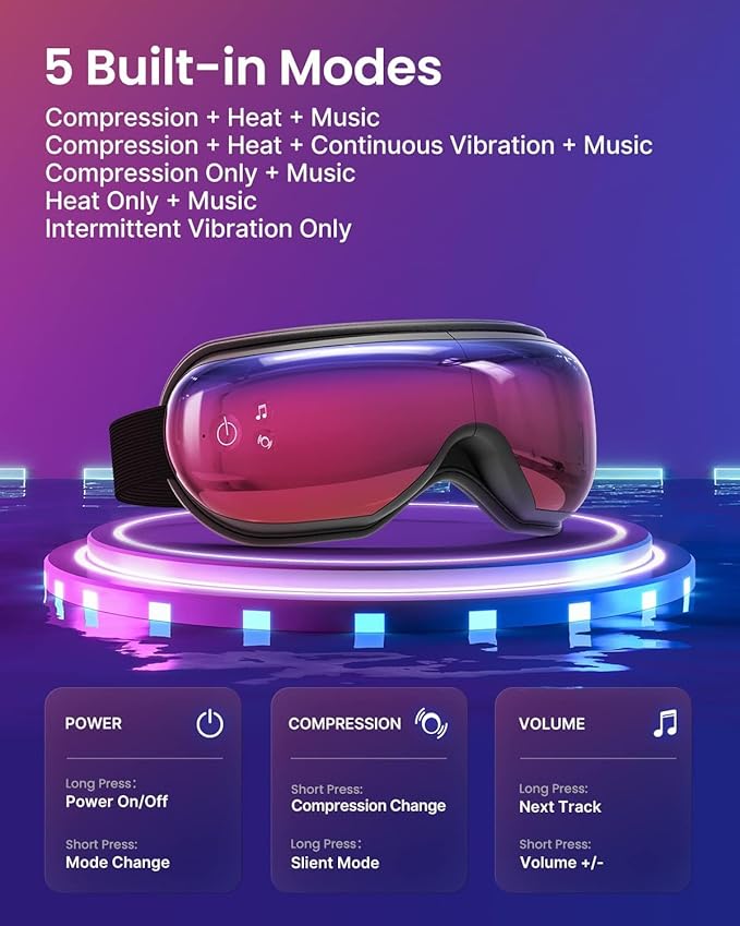 RENPHO Eye Massager with Heat Mothers Day Birthday Gifts for Mom Women Men Her FSA Eligible HSA Eye Mask for Migraine ReliefSleep Mask for Dry Eyes Relax Reduce Strain for Men Dad Eyeris 1