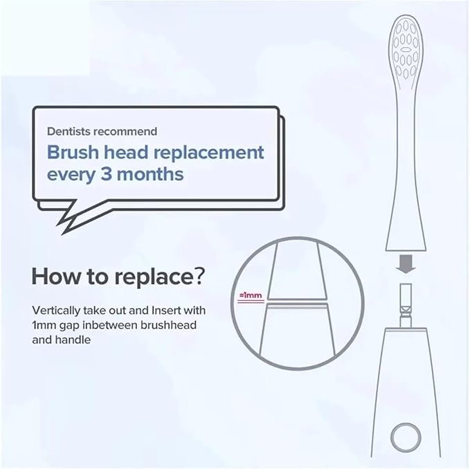 X pro Z1 X10 E1 Air 2 Series AccessoriesCompatible for Toothbrush Brush Heads(P1C5 2PCS)