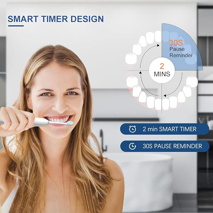 SENWEN 2 Pack Rechargeable Electric Toothbrush with 8 Brush Heads 6 Cleaning Modes Waterproof 2 Minute Timer White&ampPink