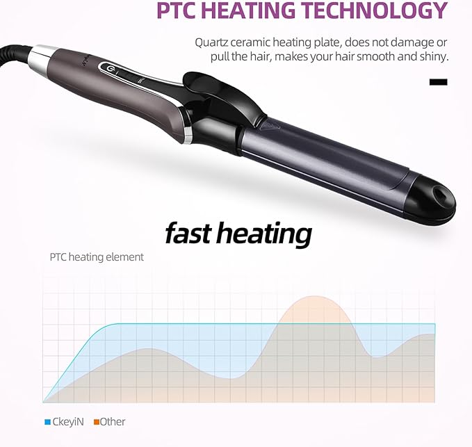 2 in 1 Flat Iron Hair Straightener Curler Dual Use Ceramic Hair Straightening Iron for Long Short Thick Fine Hair Professional Hair Curler 120 ℃ ~ 200 ℃ Adjustable Fast Heating