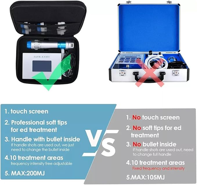 Shockwave Therapy Machine Body Massager Device Shock Wave Pain Relief with 7 Heads for Muscle Relaxation Pain Relief Tool