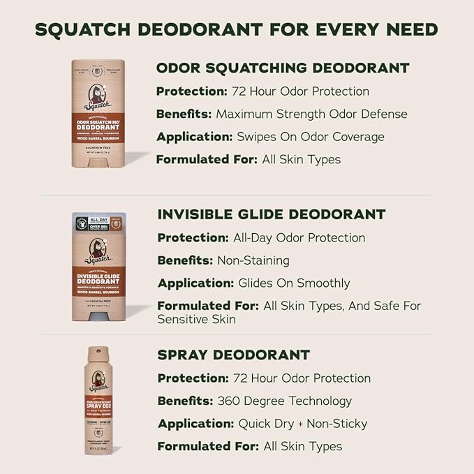 Dr. Squatch Invisible Glide Natural Men’s Deodorant – Smooth Glide No Stains – Aluminum Free Deodorant Men – Safe for Sensitive Skin – Wood Barrel Bourbon + Rainforest Rapids 2.65oz (2-Pack)