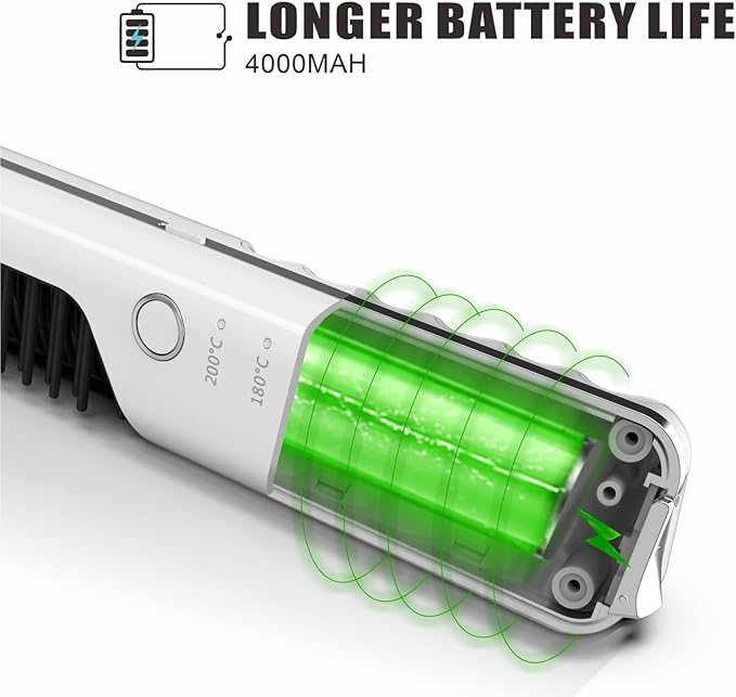 2 in 1 Rechargeable Cordless Hair Straightener Iron and Curling Iron. Heat Brush Straightener and Flat Iron Comb for Curly Hair. Automatic Constant Temperature Technology with Third Gear.