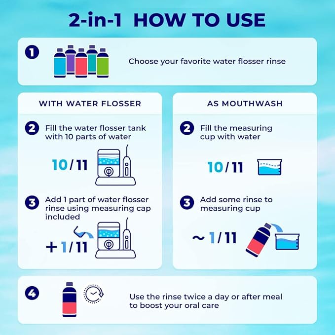 Concentrated Water flosser Rinse &amp mouthwash Gum Care| Add to Water Flosser &amp Oral irrigator | Apple Mint| Pack of 1 = 16.9 fl.oz | Alcohol Fluoride Free Made in USA | WATER DENT