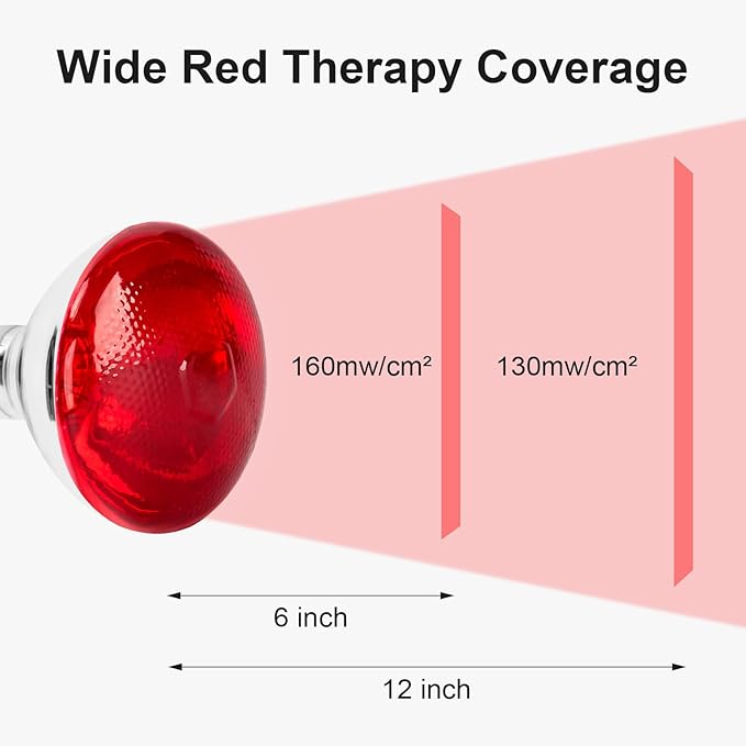 Infrared Bulb Heat Lamp 150W Red Light Therapy Bulbs Infrared Light Bulb for Body Suitable E26/E27 Socket