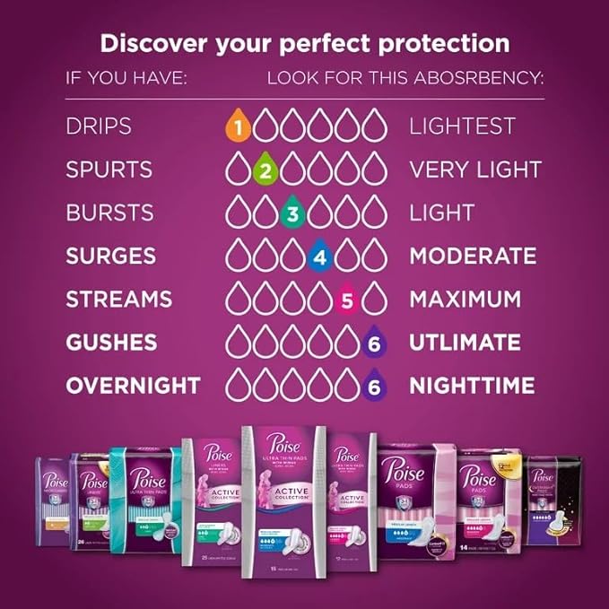 An item of Poise Very Light Absorbency Long Incontinence Panty Liners 132 ct.-