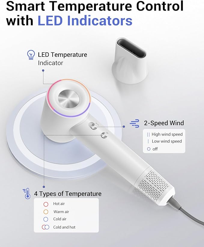 Ionic Hair Dryer 150000 RPM High-Speed Professional Blow Dryer for Fast Drying 500M Negative Ions &amp Thermo-Control Magnetic Nozzle Low Noise &amp Lightweight for Home and Travel White