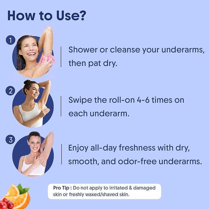AM Cooling Underarm Roll-On | 5% AHA 2% Kojic Acid &amp 1% Mandelic Acid | Controls Odour &amp Sweat | Reduces Pigmentation &amp Exfoliates | Alcohol-Free &amp Aluminium-Free 50ml