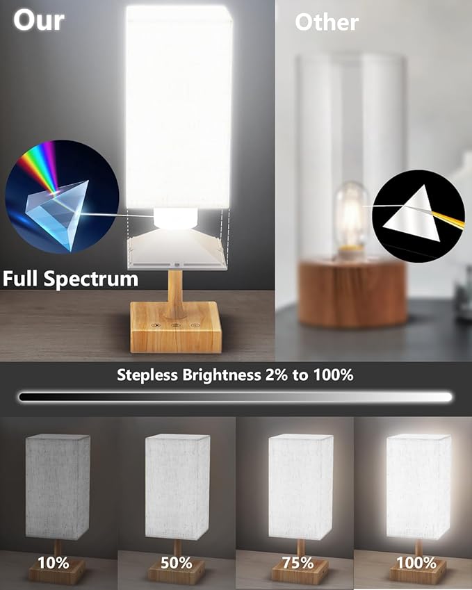 Light Therapy Lamp 10000 Lux Sun Lamp with 3 Color Temperatures Adjustable Brightness 4 Timer &amp Memory Function Full Spectrum Light Sunlight Lamp with Remote Control for Home Happy Life