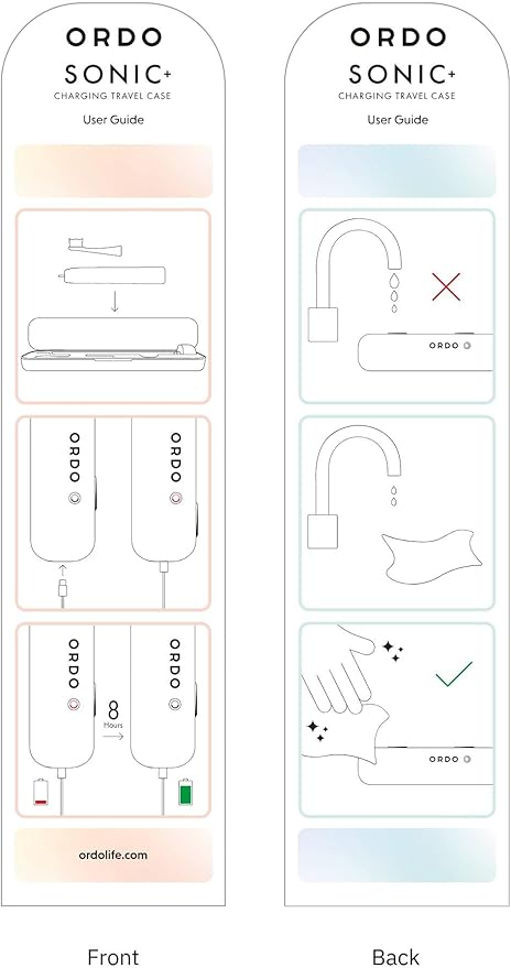 ORDO Sonic+ Electric Toothbrush with Case Sonic Toothbrushes for Adults Charging Travel Case 4 Brushing Modes Fast Rechargeable Battery Silicone Polishing USB Charger Mint Green