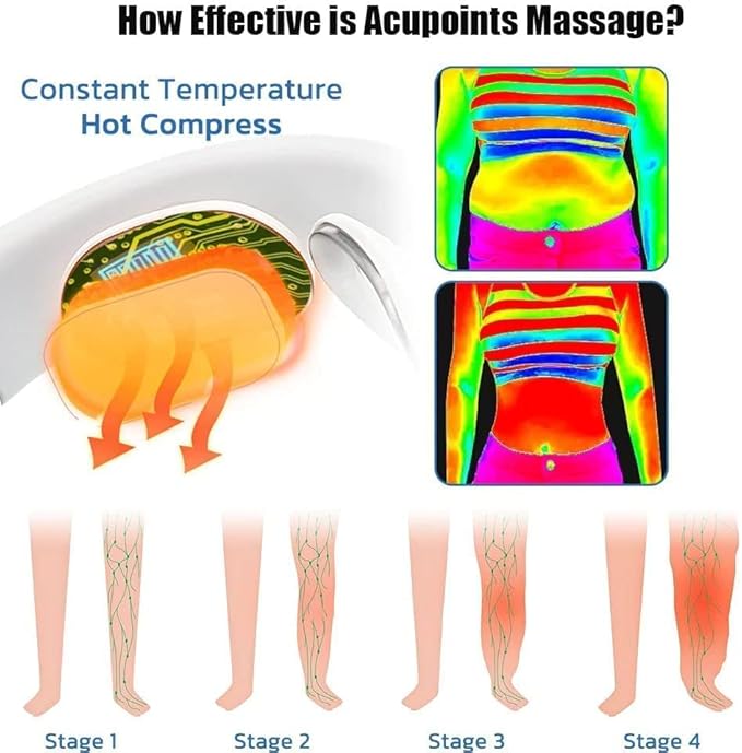 2023 Lymphatic Drainage Massager EMS Neck Acupoints Lymphvity Massager Device 12 Modes Neck Massager Portable Lymphatic Relief Neck Massager for Pain Relief Deep Tissue (2PC)