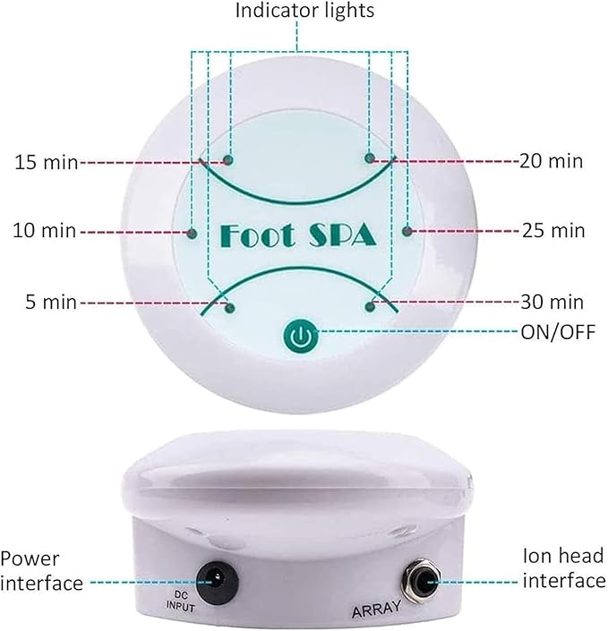 Mini Personal Negative Ion Footbath Ionic Detox Machine Electric Foot Massage Bath Detox Machine Cell Cleanse Cell Detoxifying Instrument for Stress Relief Help Sleep.