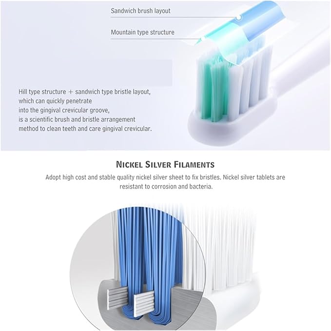 20/50PCS Compatible for Replacement C1 Sensitive Clean Whitening Brush Soft Bristle Sonic Electric Toothbrush Nozzles(50Clean)