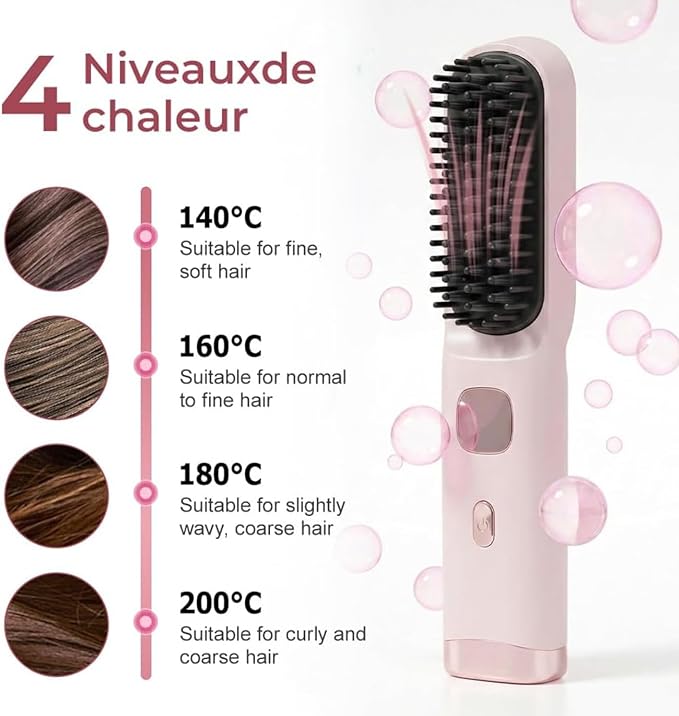 Go Brush - Pro for Short Hair Portable Mini Hair Straightening Comb with 4 Heat Settings 30s Fast Heating Ionic Ceramic Brush USB-C Rechargeable Travel Hair Styler Anti-Frizz(Pink)