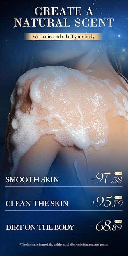 Shower Gel For Women Men Scented Body Wash Perfumed Bath &amp Shower Gel Gentle Formula ﻿ (Reverse Paris)