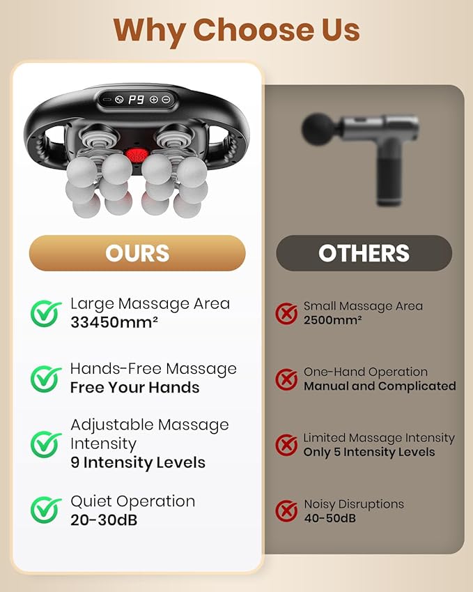 12-Head Massage Gun Deep Tissue Back Massager with 9 Adjustable Intensities &amp 9 Modes Electric Percussion Massager Gun Tool for Back/Shoulders/Legs/Arms/Neck (12 Head)