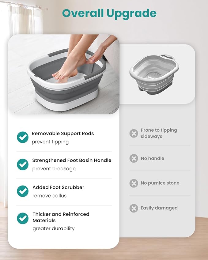 Nekteck Foot Massager with Heat and Foot Basin