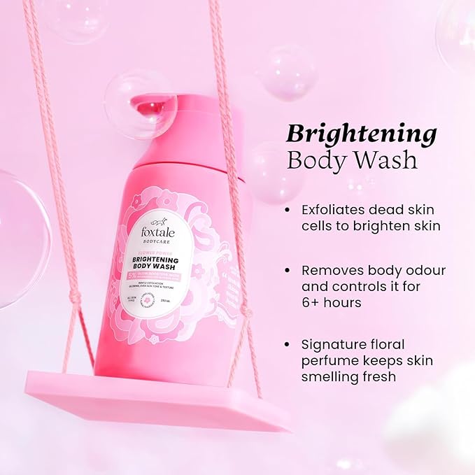 Body Washes (Pack of 2) | With Glycolic Acid Niacinamide Ceramides &amp Hyaluronic Acid | 6+ hrs Odour Control | Long Lasting Fragrance | Body Wash for Women &amp Men | All Skin Type | 250 ml