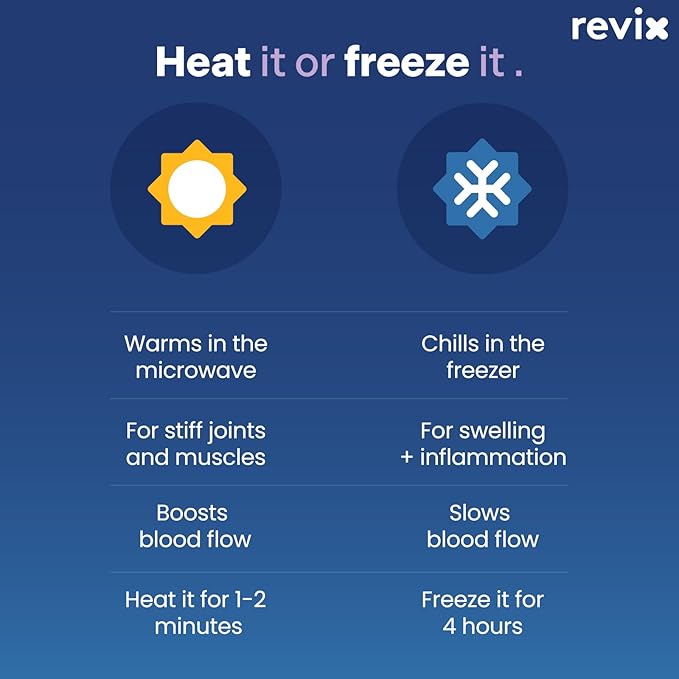 REVIX Heated Mitts for Hand Therapy Microwavable Hand Warmer for Women and Men Microwavable Therapy Mittens Unscented Hands Muff