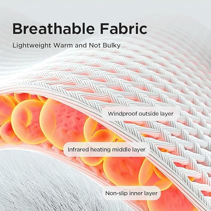 Triple Method Upgrade Wireless &amp Portable Foot with 3 Vibration ModeTriple Therapy Foot .(2pcs)