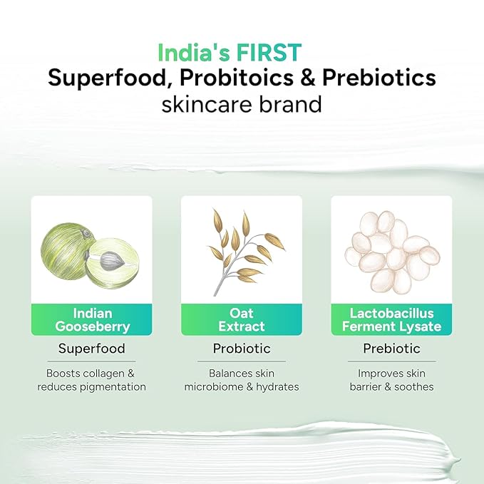 GABIT 100% Mineral Sunscreen SPF 50+ PA++++ with Indian Gooseberry Winter Cherry Oats Prebiotic &amp Probiotic All Skin Types 90ml