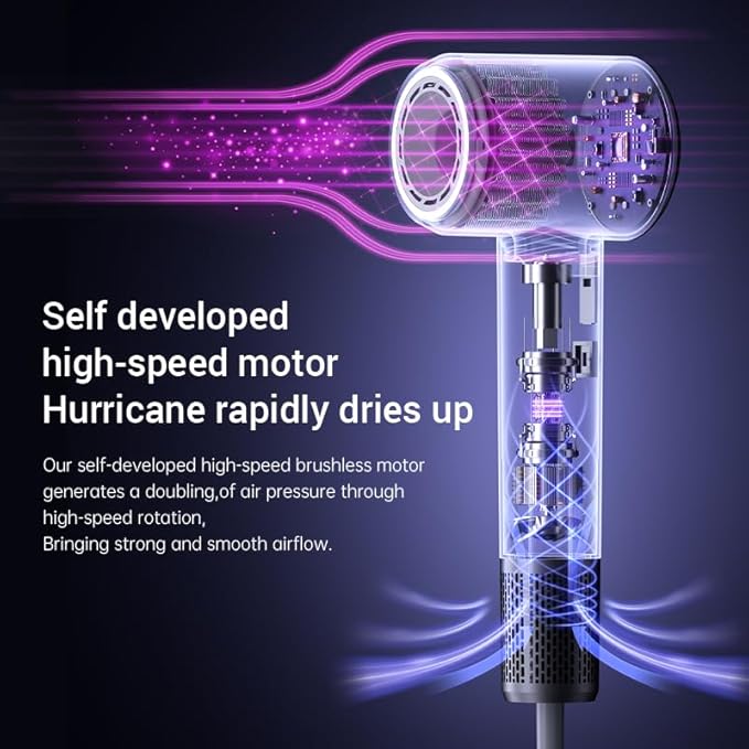 ELOVA Negative Ionic Hair Dryer 150000 RPM High Speed Brushless Motor Fast Drying Blow Dryer Smart Temperature Control Low Noise and Magnetic Diffuser &amp Nozzle for Home Salon Travel