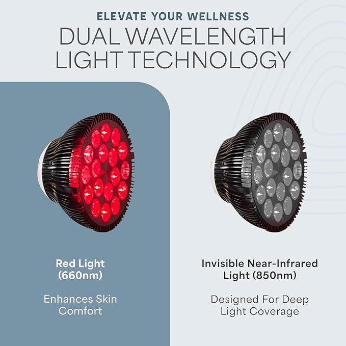 LifePro Red Light Therapy Lamp - Infraglow Infrared Red Light Therapy Bulb with 660nm and 850 nm Wavelength -18 LEDs &amp Clip-On Lamp - at Home Infrared Bulb for Daily Wellness and Relaxation
